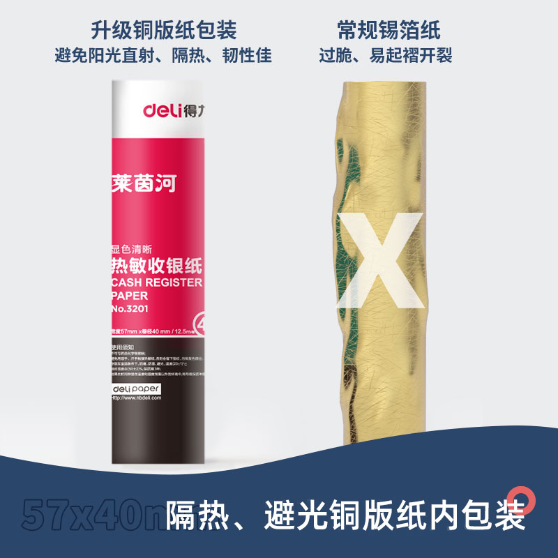 纵横3201莱茵河热敏收银纸57*40型(混)(4卷/筒)