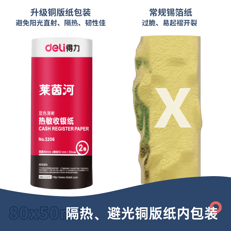 纵横3206莱茵河热敏收银纸80*50型(混)(2卷/筒)