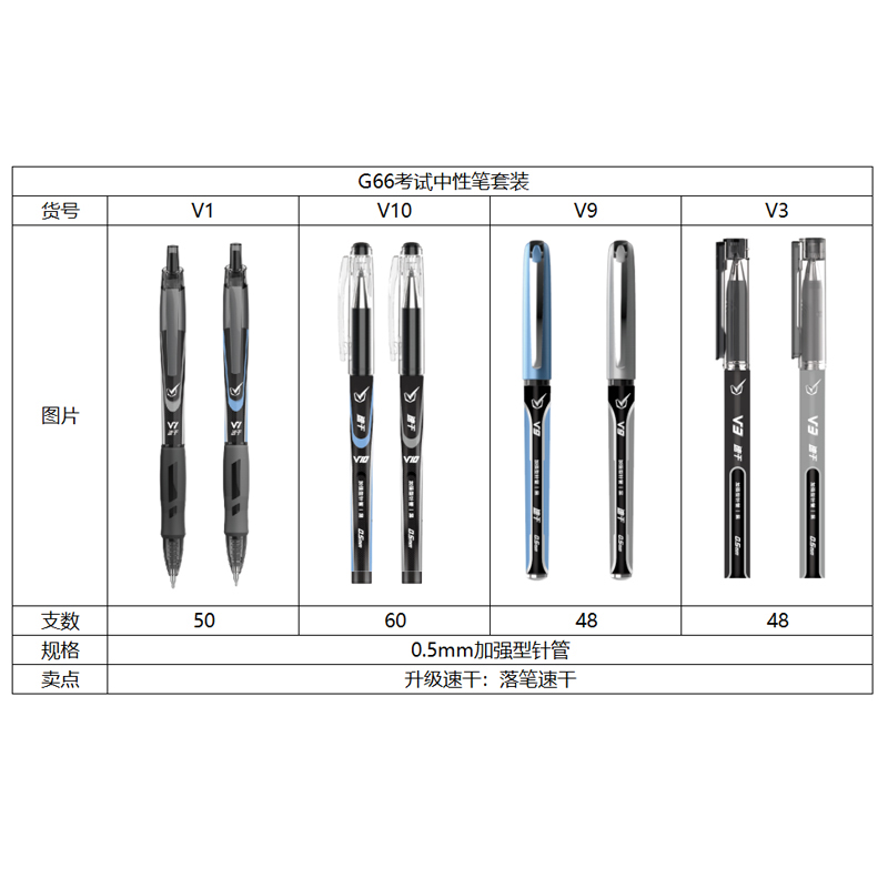纵横G66连中三元考试套装(混)(1套/箱)