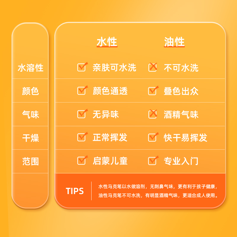 纵横70810-48色PP盒装水性马克笔(混)(48色/盒)