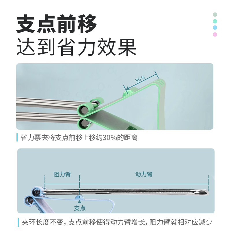 纵横8550S_省力票夹套装3#4#5#(混)(筒)