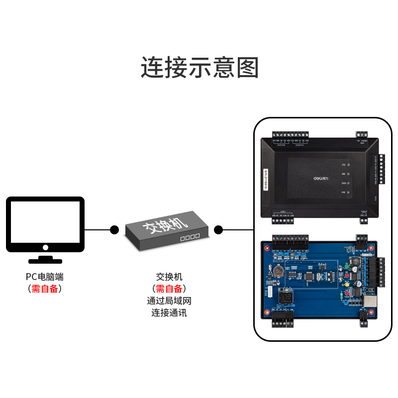 纵横DL-AC101单门门禁控制器(黑色)(台)