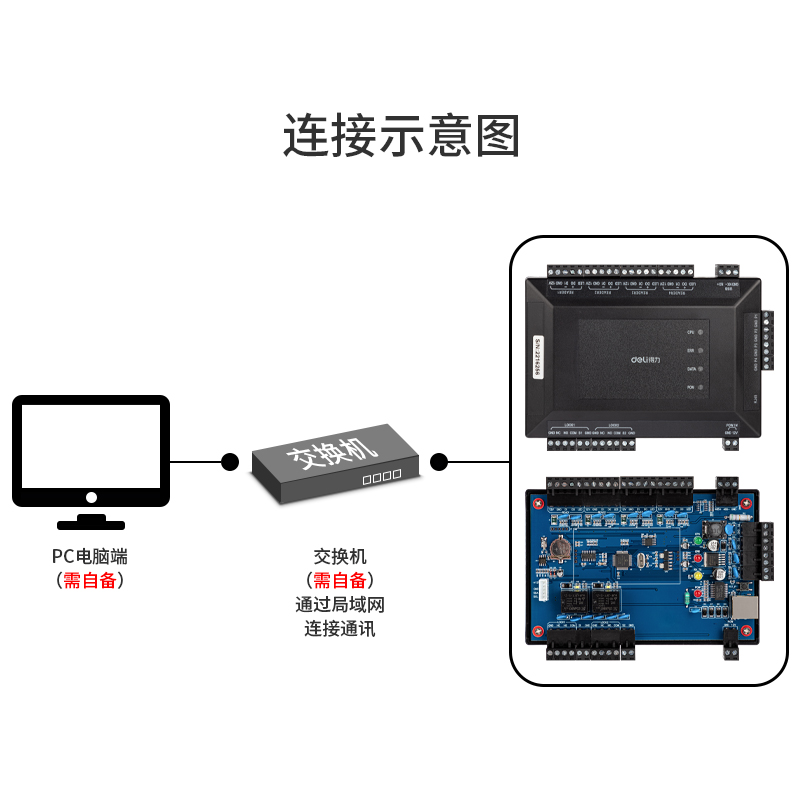 纵横DL-AC201双门门禁控制器(黑色)(台)
