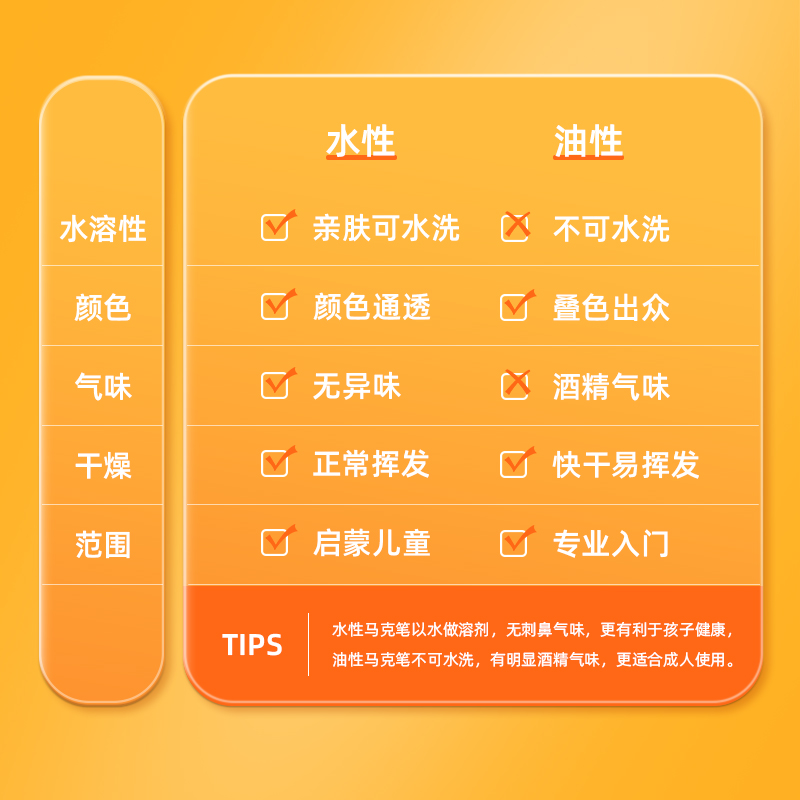 纵横70808-60色布袋装水性软头马克笔(混)(60色/袋)