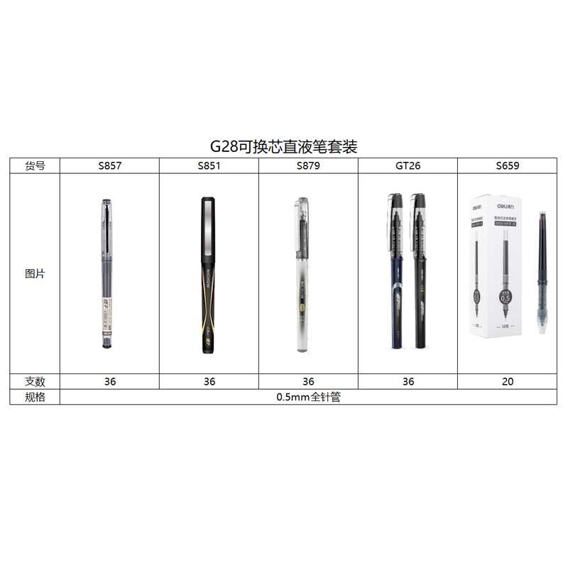 纵横G28直液式走珠笔套装(黑)(套)