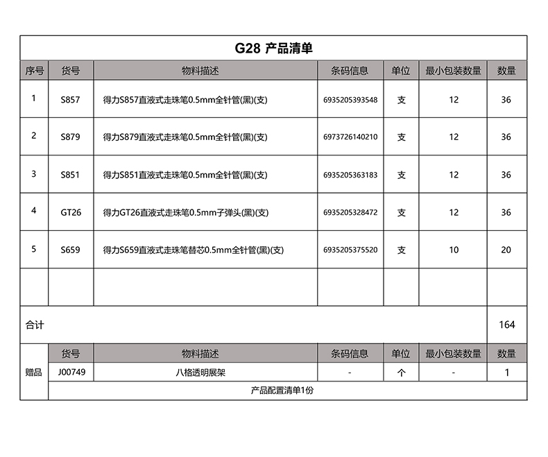 纵横G28直液式走珠笔套装(黑)(套)