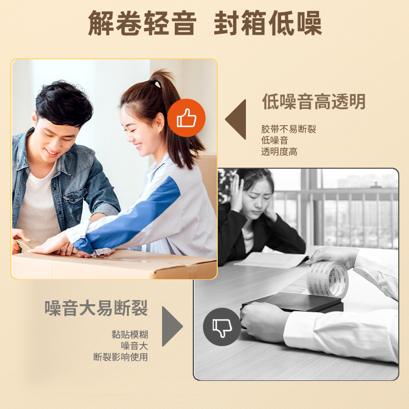 纵横30047小卷芯静音封箱胶带48mm*40m*60μm(3卷/筒)(水晶)