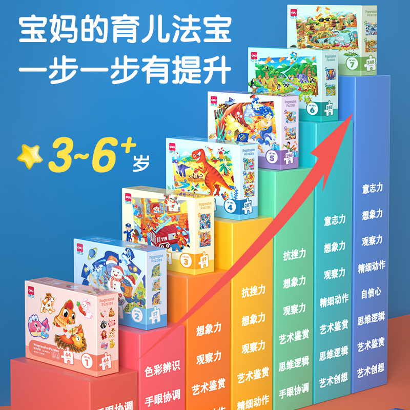 纵横74500-2进阶拼图(四季认知)(混)(盒)