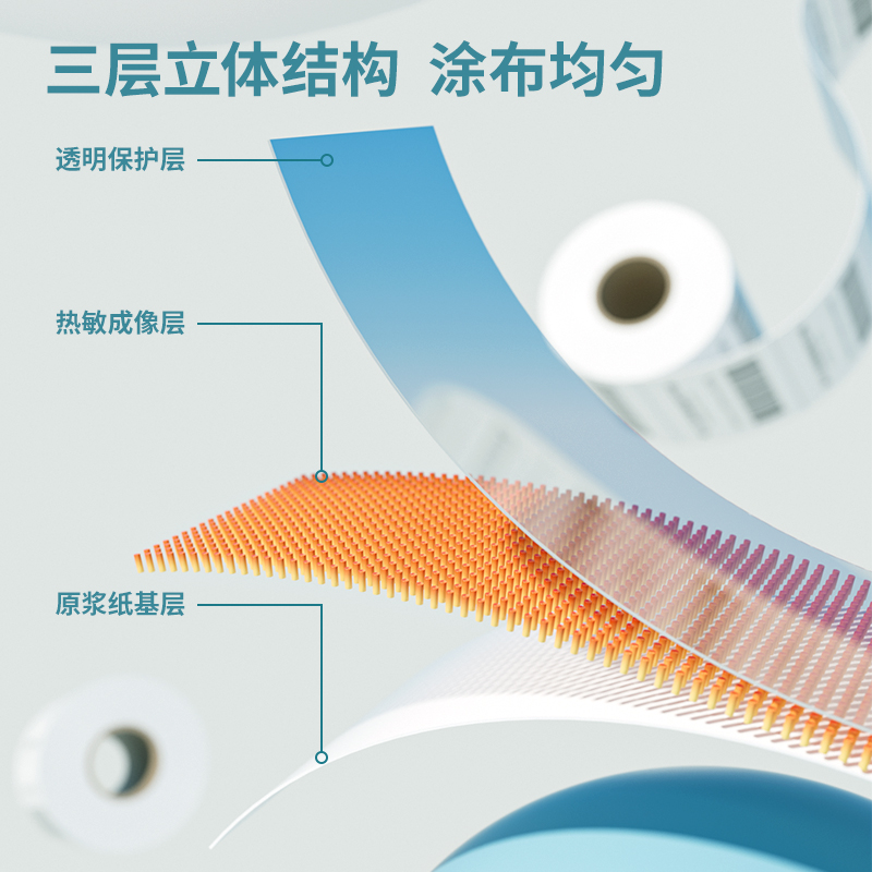 纵横12305塞纳河三防热敏标签纸30*20mm-1800枚(白)(4卷/筒)