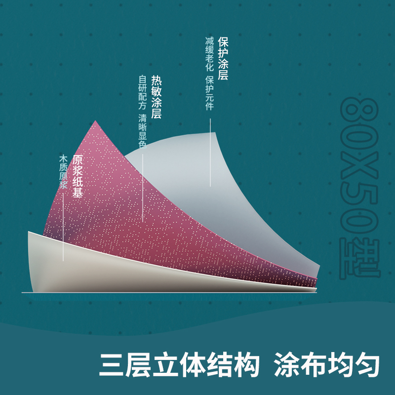 纵横ZS110珊瑚海热敏收银纸80*50型*20m(混)(100卷/箱)