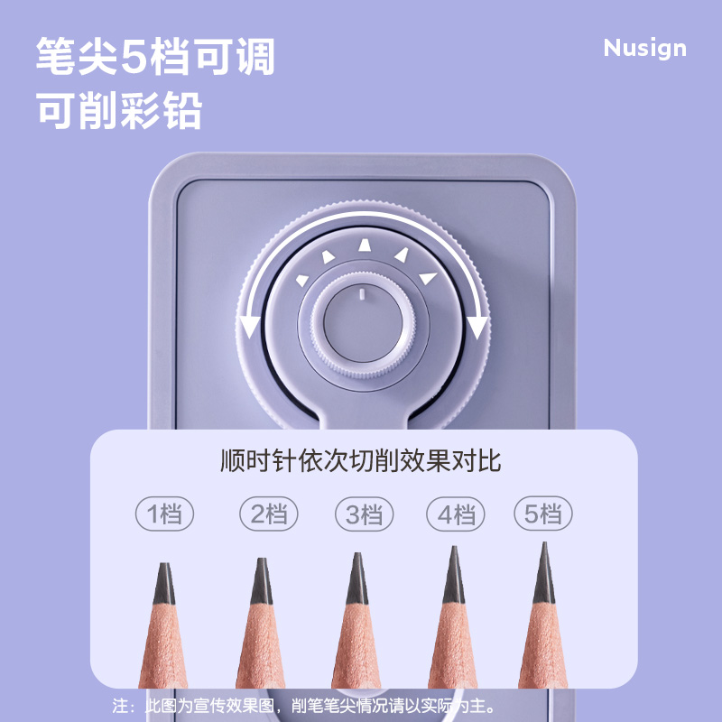 纽赛NS077-S削笔机(绿色)(盒)