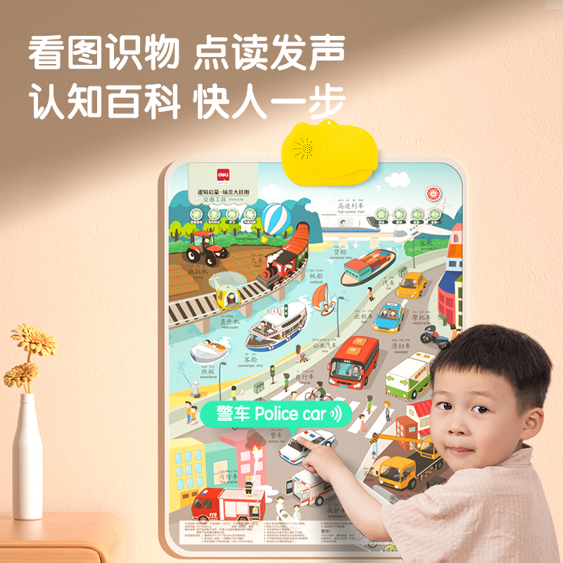 纵横YZ102有声挂图-交通工具(混)(张)