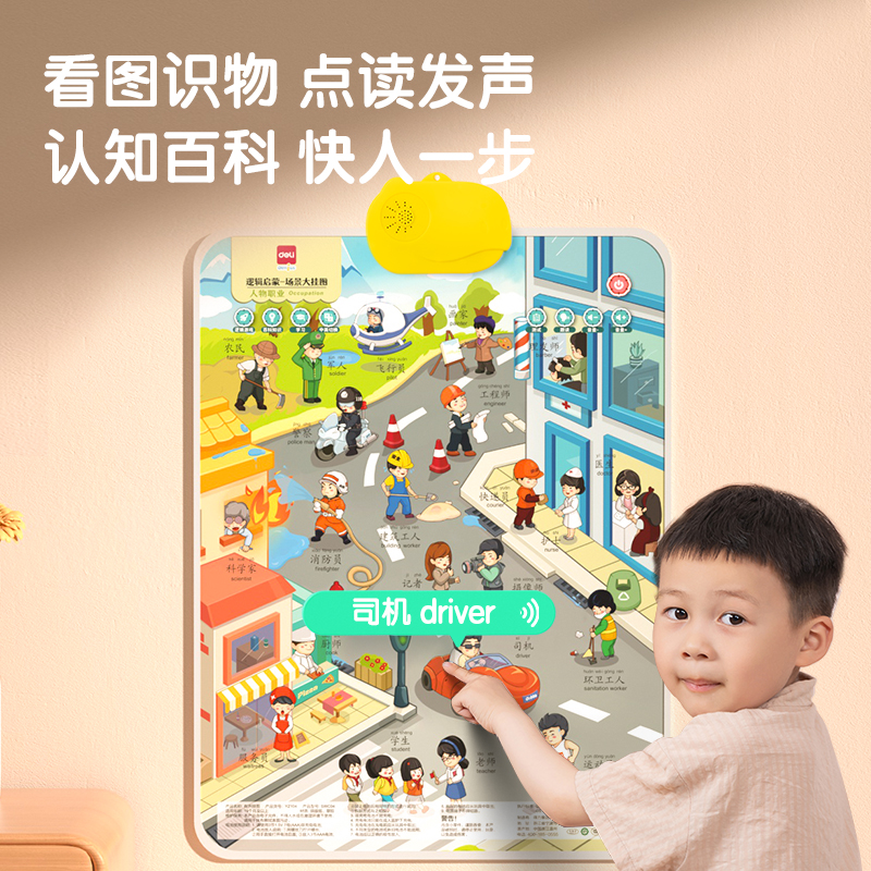 纵横YZ104有声挂图-人物职业(混)(张)