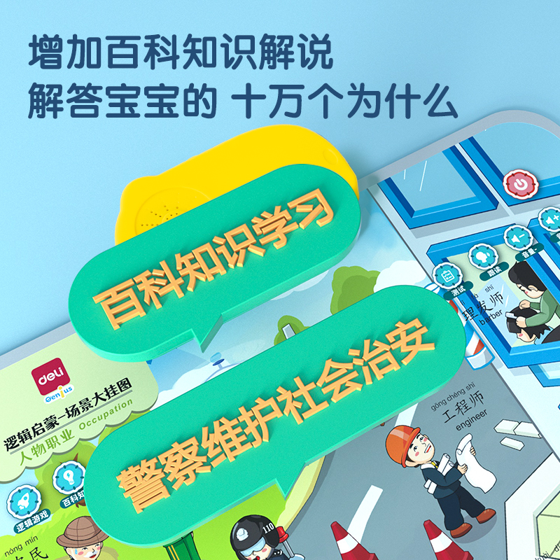 纵横YZ104有声挂图-人物职业(混)(张)