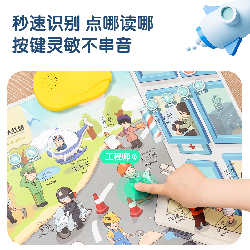 纵横YZ104有声挂图-人物职业(混)(张)
