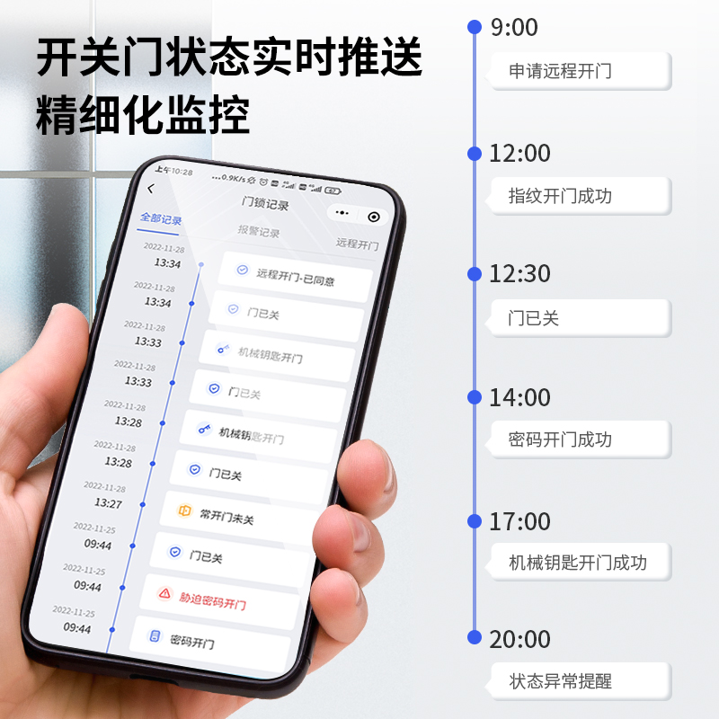 纵横AE821指纹密码(WiFi)保管箱H450(白色)(台)