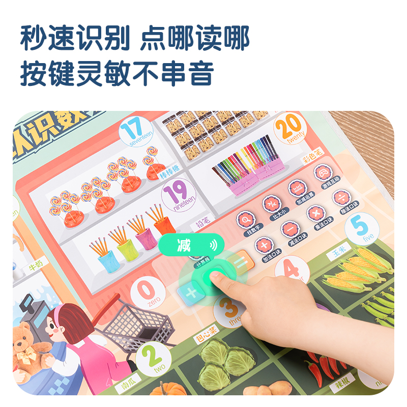 纵横YZ132-3有声挂图-3张套装（学科类）(混)(张)