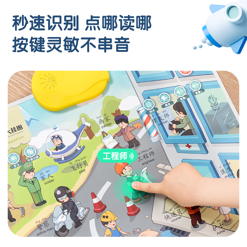 纵横YZ131-4有声挂图-4张套装（场景类）(混)(张)