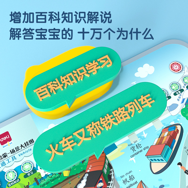纵横YZ130-3有声挂图-3张套装(场景类)(混)(张)