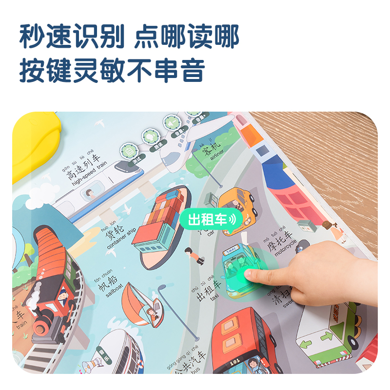 纵横YZ130-3有声挂图-3张套装(场景类)(混)(张)