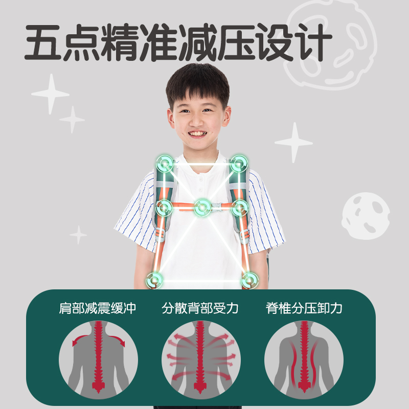 纵横BB147电商专供款趣味标贴学生书包(绿)(个)