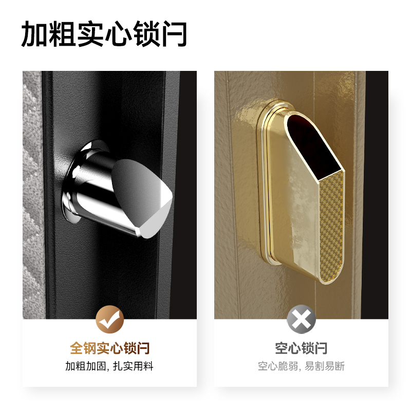 纵横AE851电子密码保管箱H360(黑色)(台)