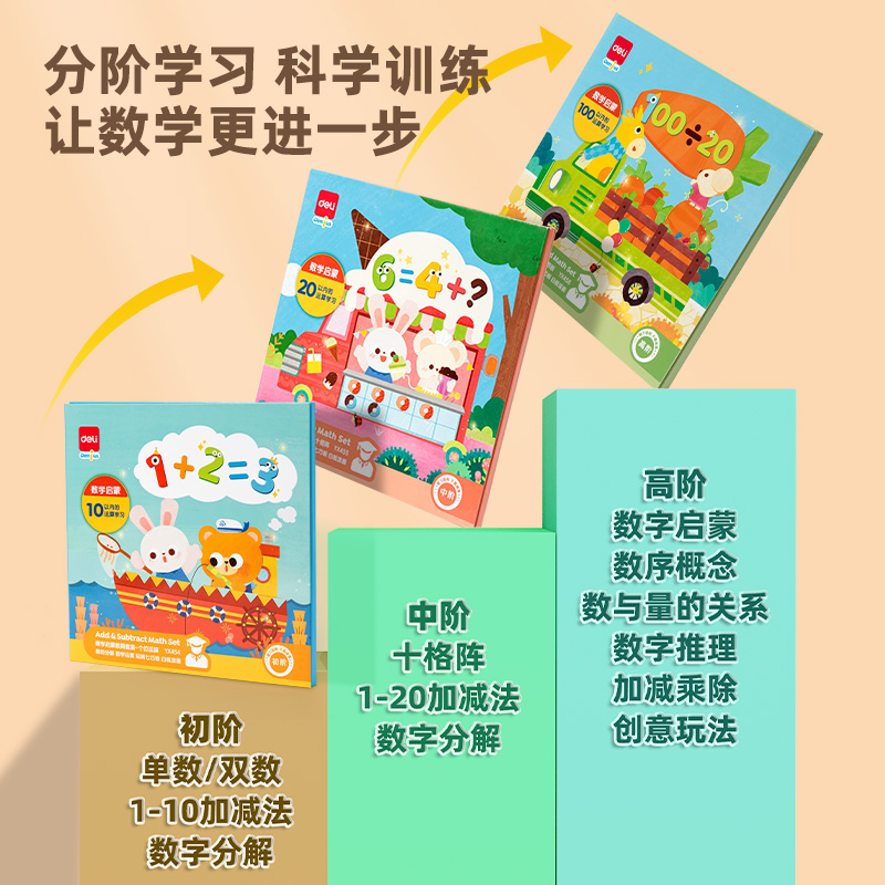 纵横YX454学具数学启蒙教具套装-个位运算(蓝)(套)
