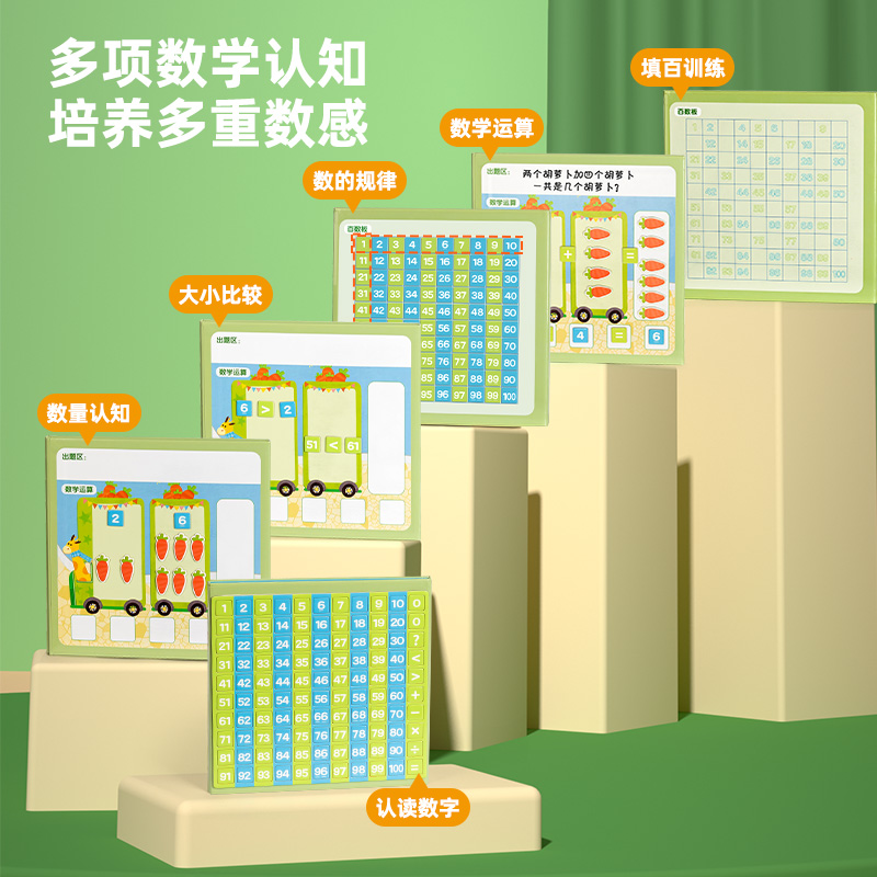 纵横YX456学具数学启蒙教具套装-百数板(绿)(套)