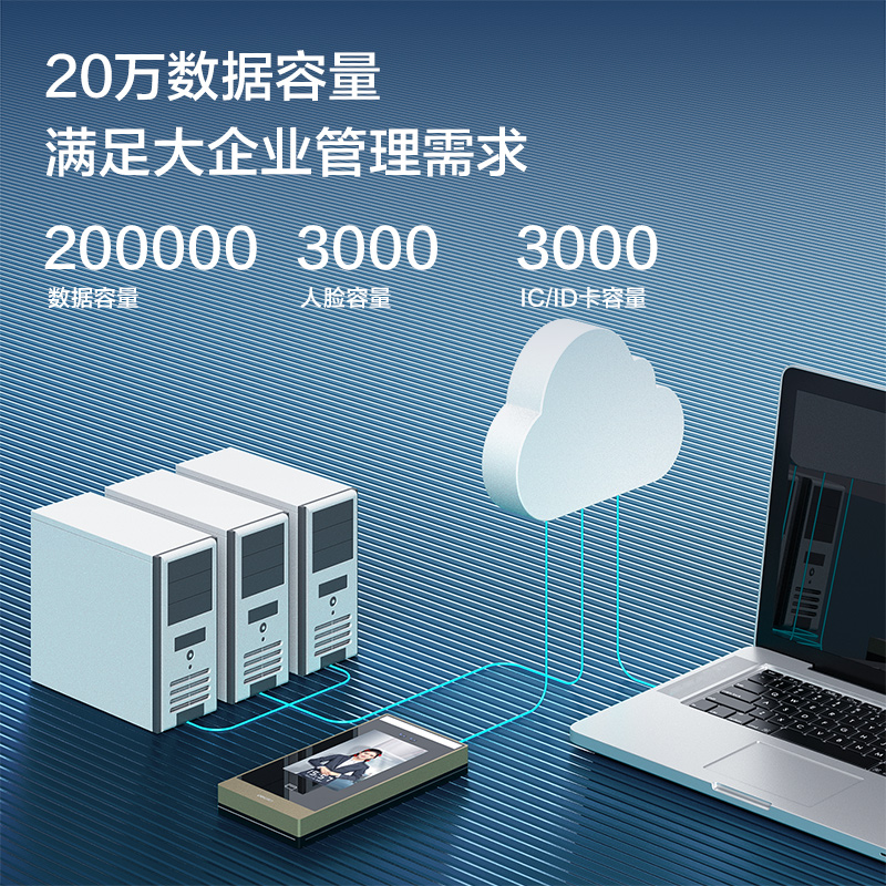 纵横DL-ACS501E门禁机(银灰)(PCS)
