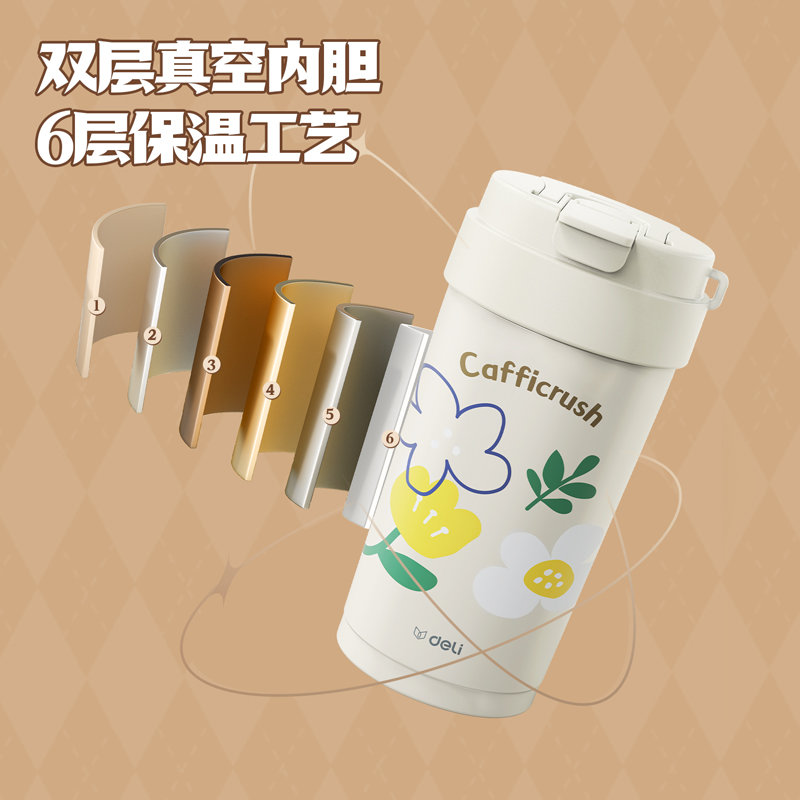 纵横LL618咖啡杯(双饮盖)(500mL)(316内胆)(混)(彩盒装)