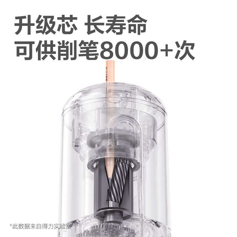纵横VA10大口径全自动削笔机(蓝色)(个)