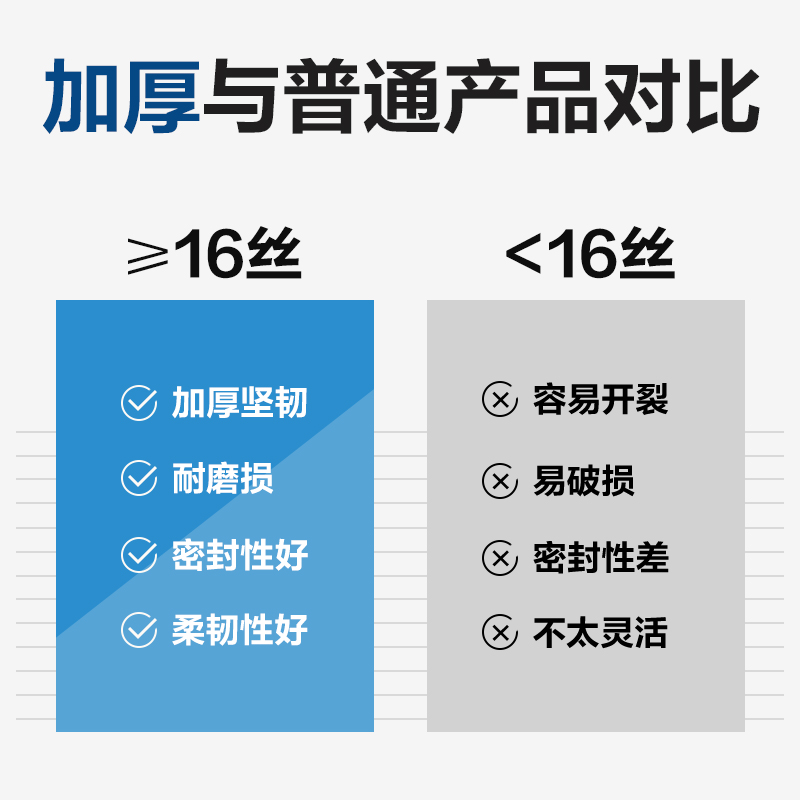 纵横8308A_A4标签款文件袋(透明)(个)