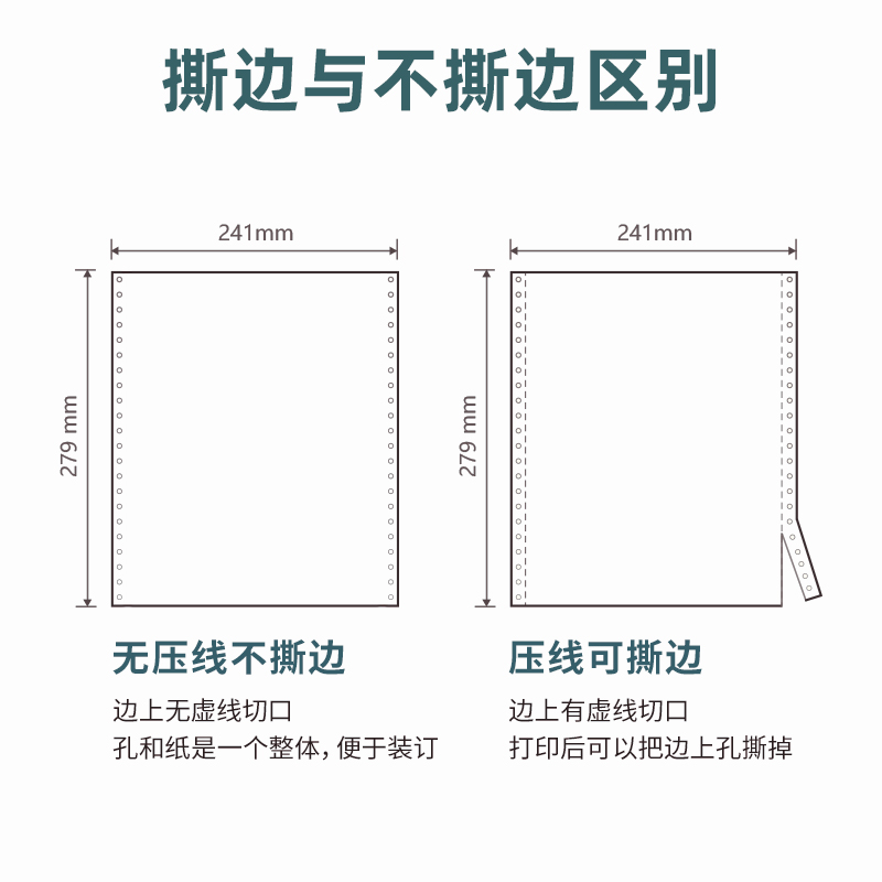 纵横铭锐MMR241-4电脑打印纸(1/2CS彩色撕边)(600页/盒)