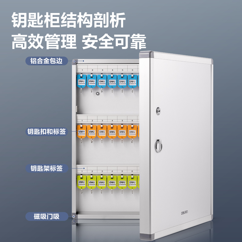 纵横LZ172钥匙管理箱(银)(个)