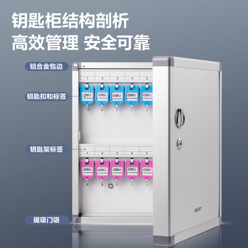 纵横LZ132钥匙管理箱(银)(个)