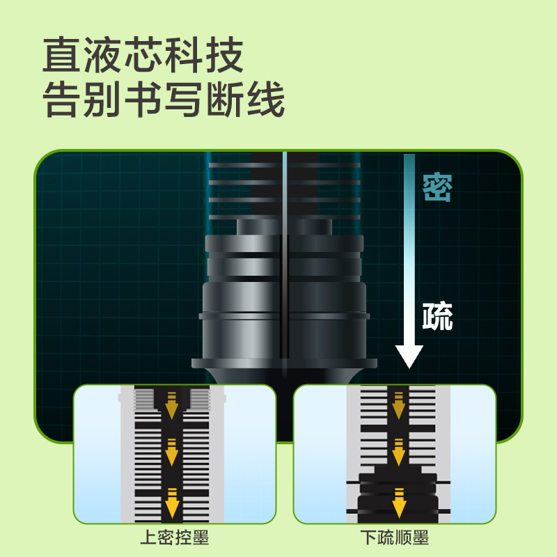 纵横SF100拔帽直液笔0.5mm全针管(黑)(支)