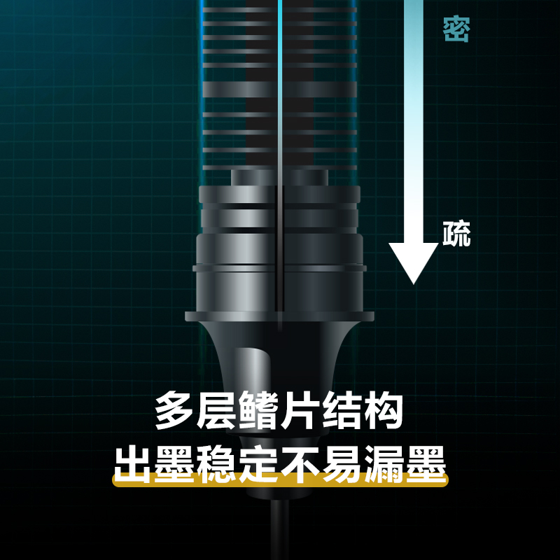 纵横SF100-A拔帽直液笔0.5mm全针管(黑)(支)