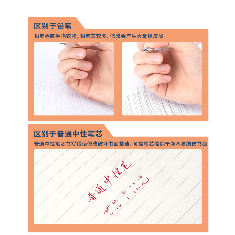 纵横GT163可擦拔帽笔芯0.5mm全针管(红)(支)