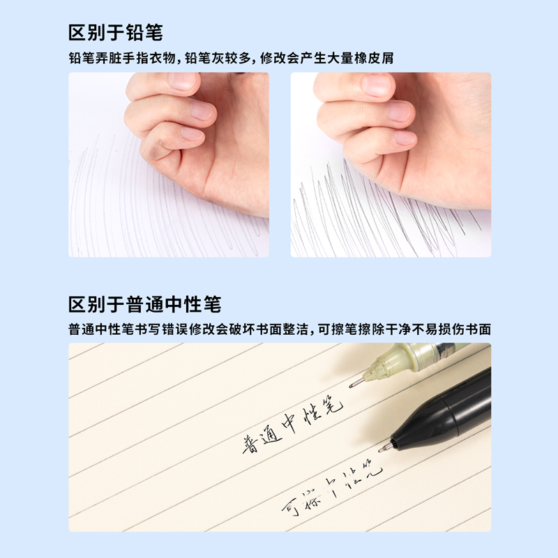 纵横SA261可擦按动可擦中性笔0.5mmST头(黑)(支)