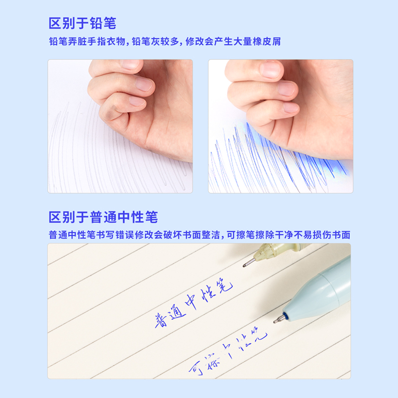 纵横SA261可擦按动中性笔0.5mmST头(晶蓝)(支)