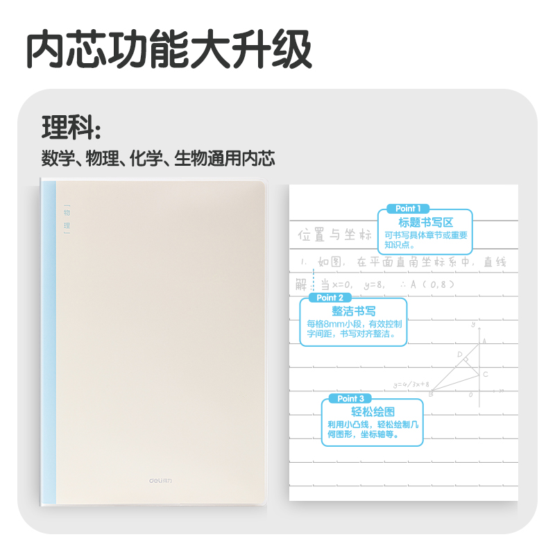纵横T1696-1刷题本胶套本(物理)(本)