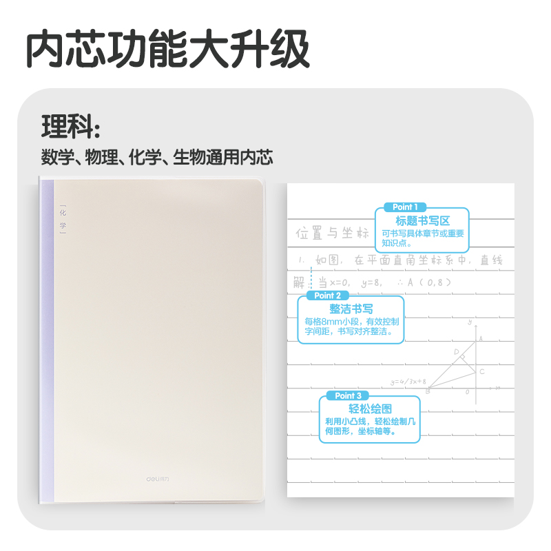 纵横T1696-1刷题本胶套本(化学)(本)