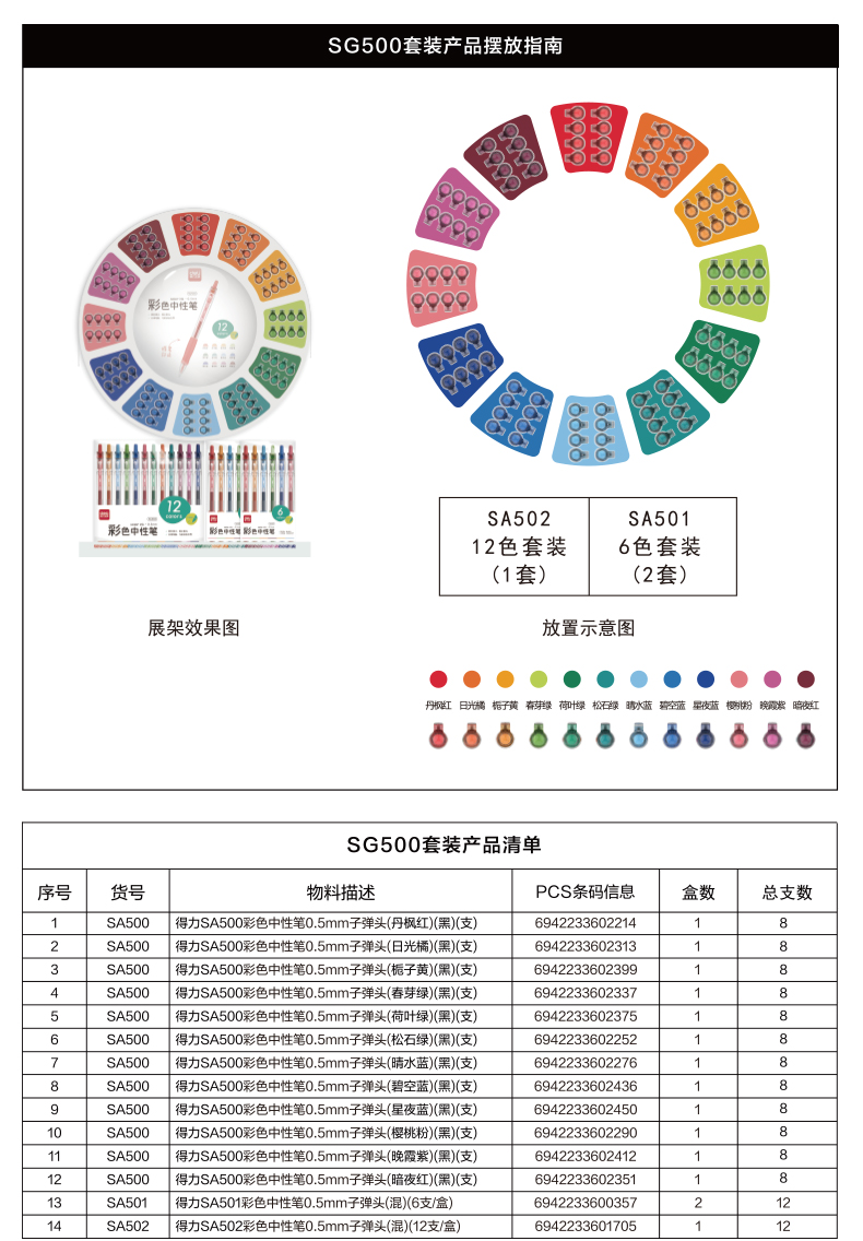 纵横SG500中性笔展架套装(混)(120支/套)