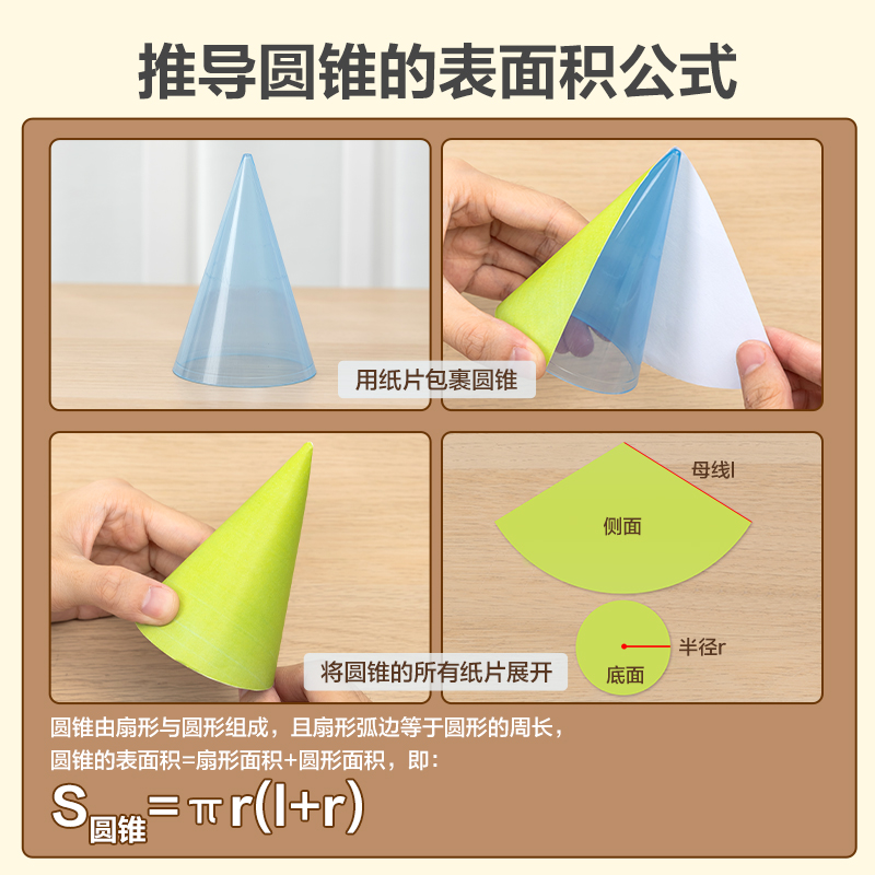 纵横YX479学具体积表面积推导演示器(混)(盒)