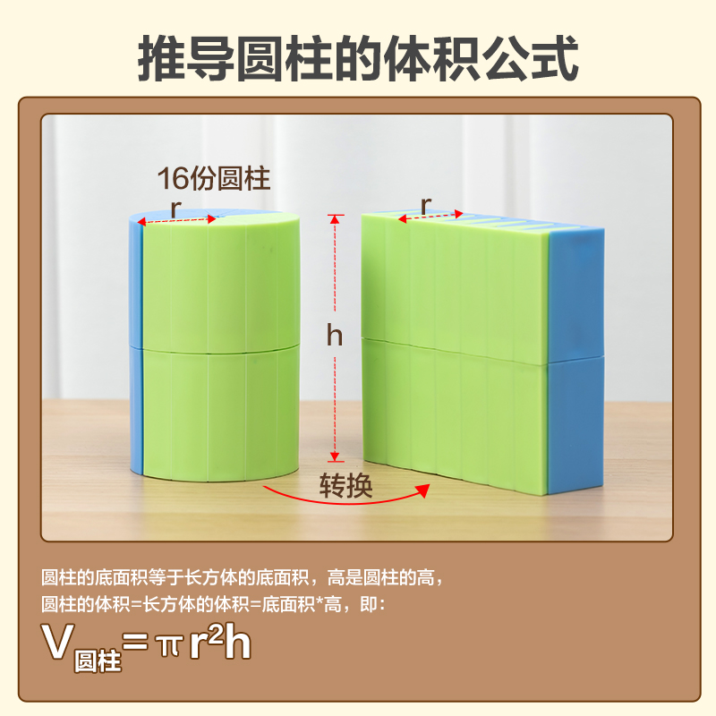 纵横YX479学具体积表面积推导演示器(混)(盒)