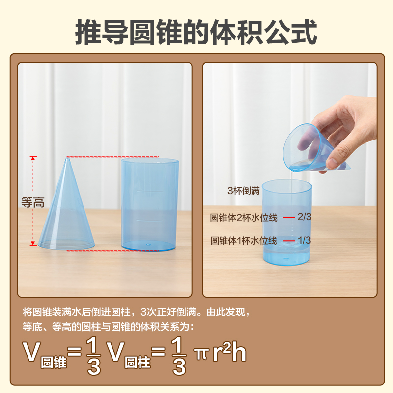 纵横YX479学具体积表面积推导演示器(混)(盒)