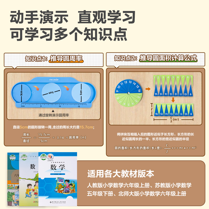 纵横YX478学具圆公式推导演示器(蓝)(盒)