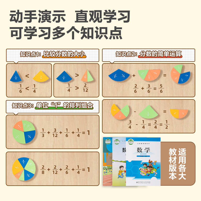 纵横YX476学具分数学习演示器(混)(盒)