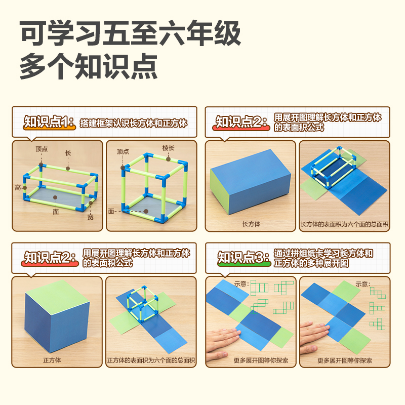 纵横YX477学具棱长与表面积演示器(混)(盒)