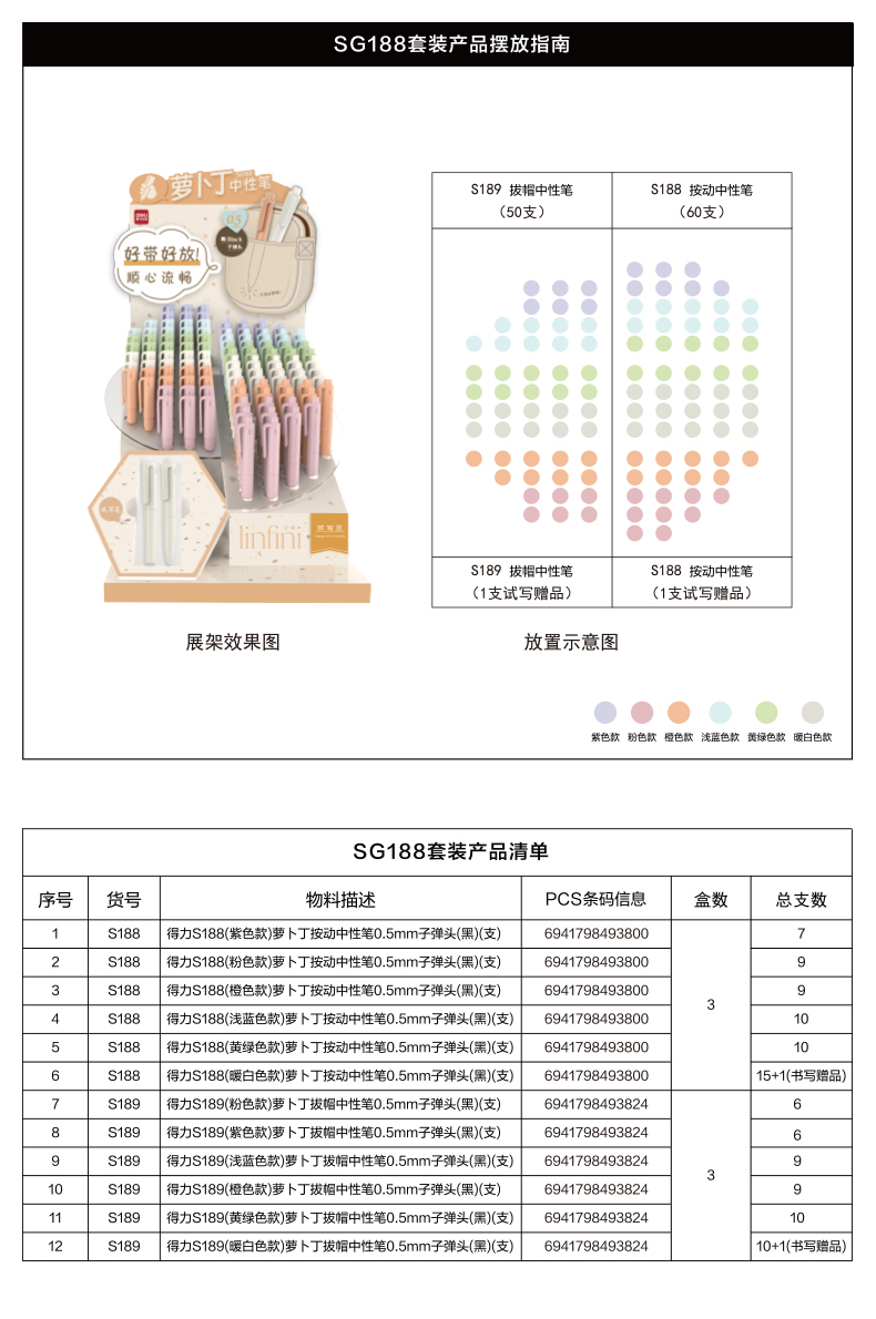 纵横SG188萝卜丁中性笔套装(黑)(1套/件)